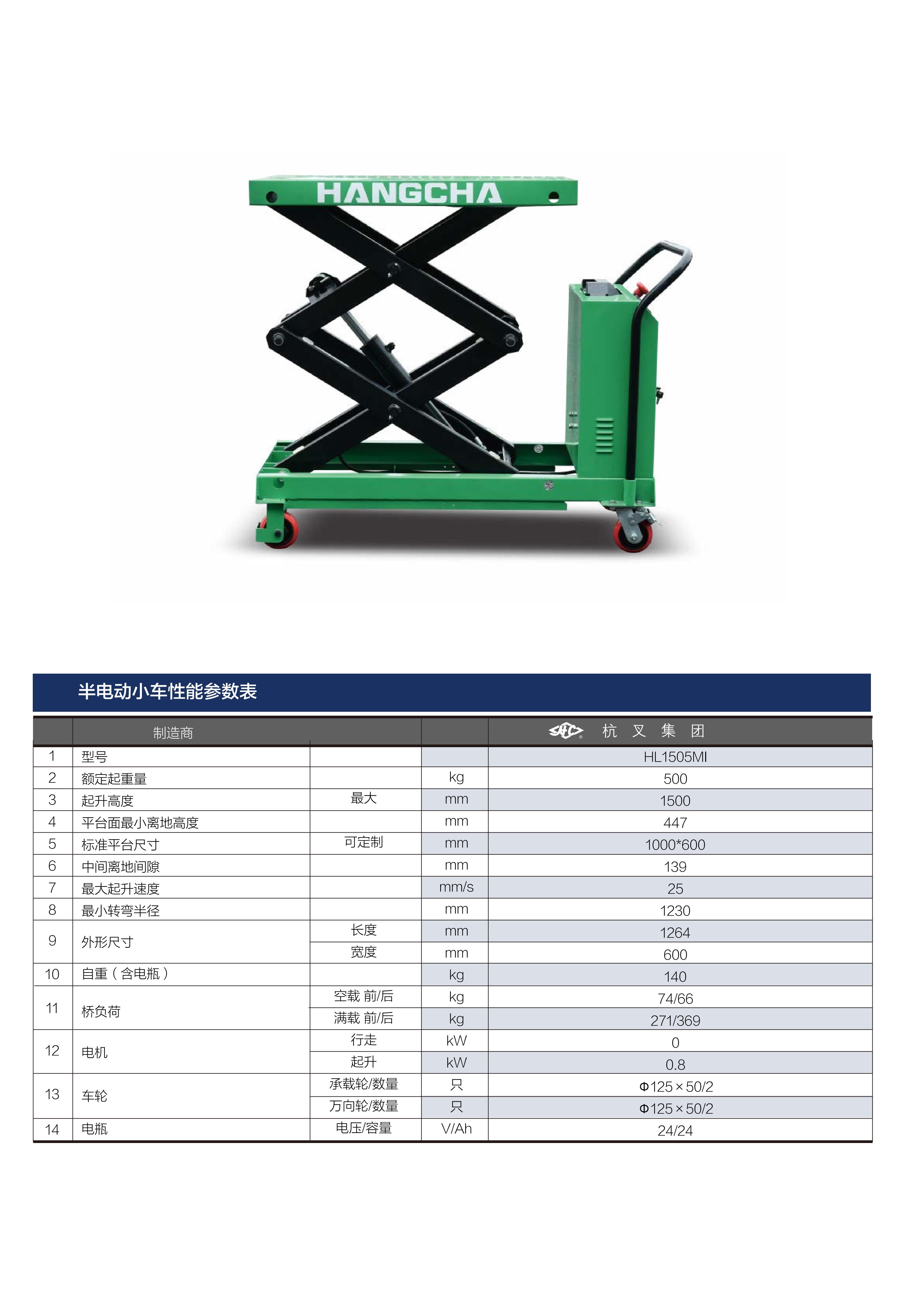 HL1505MI半電動(dòng)升降小車(圖3)