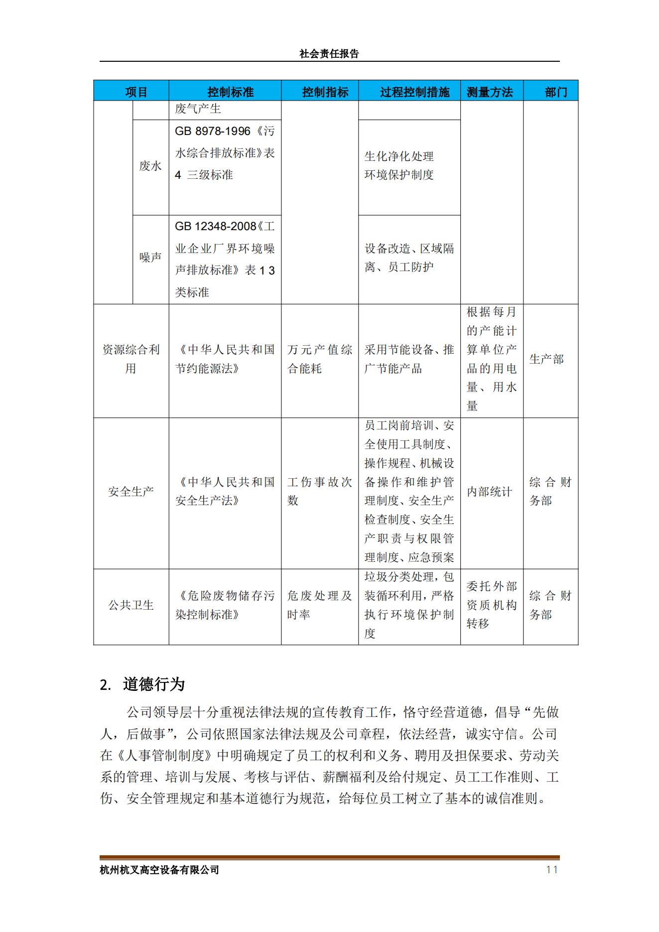 杭州杭叉高空設(shè)備2021年社會責(zé)任報告(圖11)