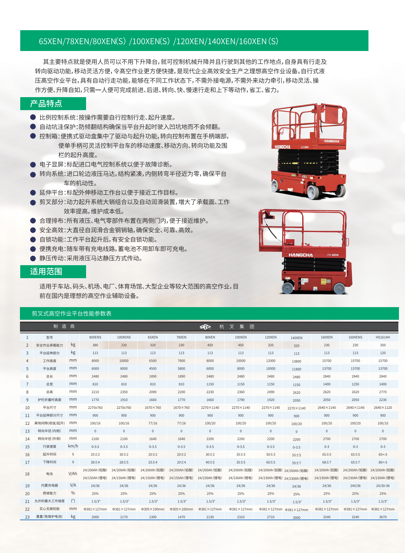 65XEN自行式電動(dòng)剪叉高空作業(yè)平臺(圖3)